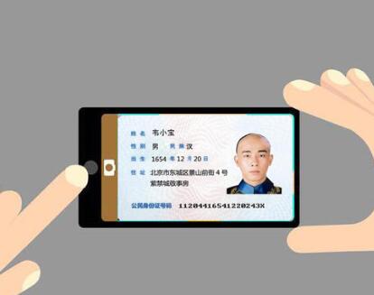 身份证识别示意图