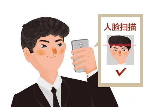 人脸活体认证