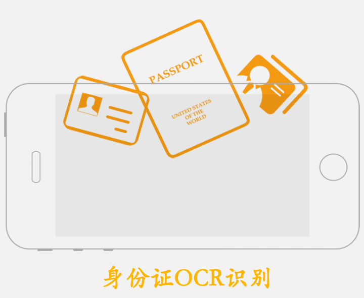 OCR Macao ID Card Identification